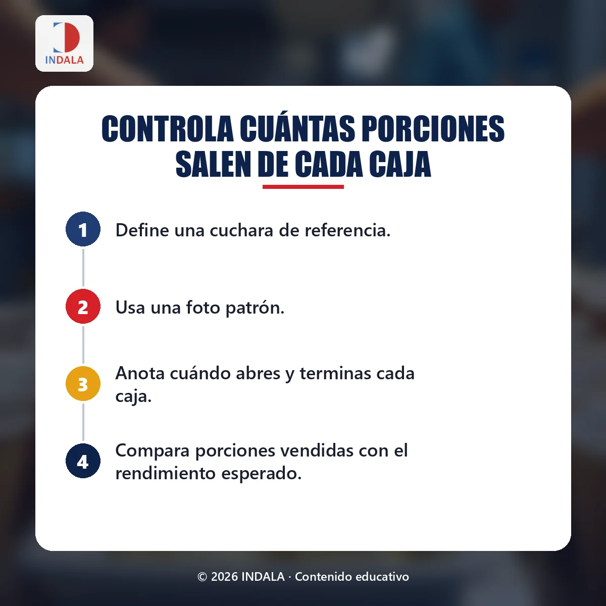 Resumen visual sobre controla cuántas porciones salen de cada caja