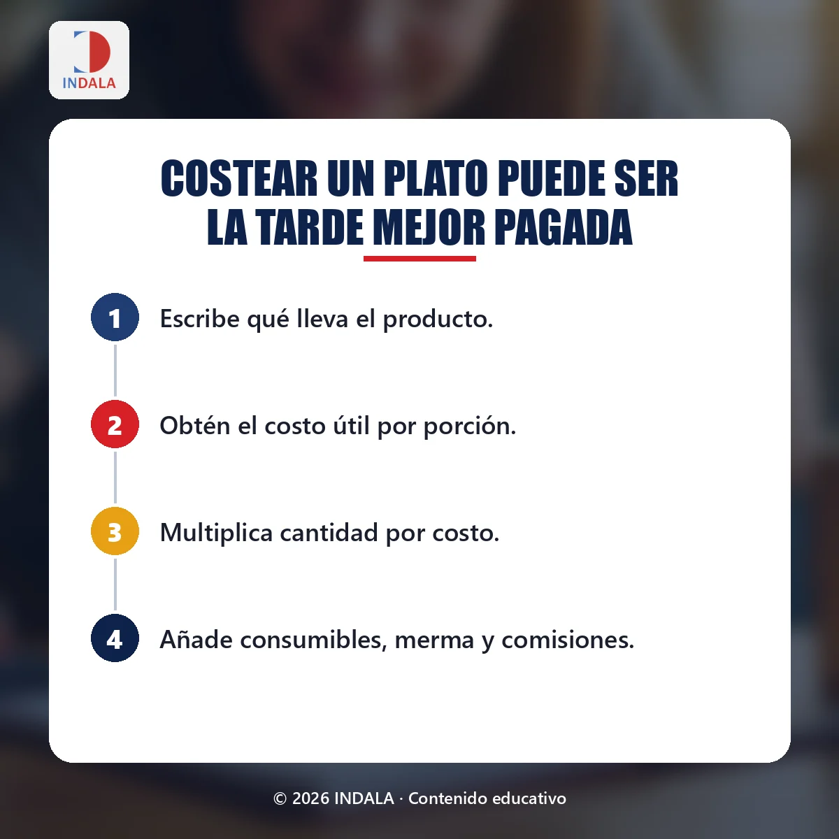 Resumen visual sobre «Costear un plato puede ser la tarde mejor pagada»