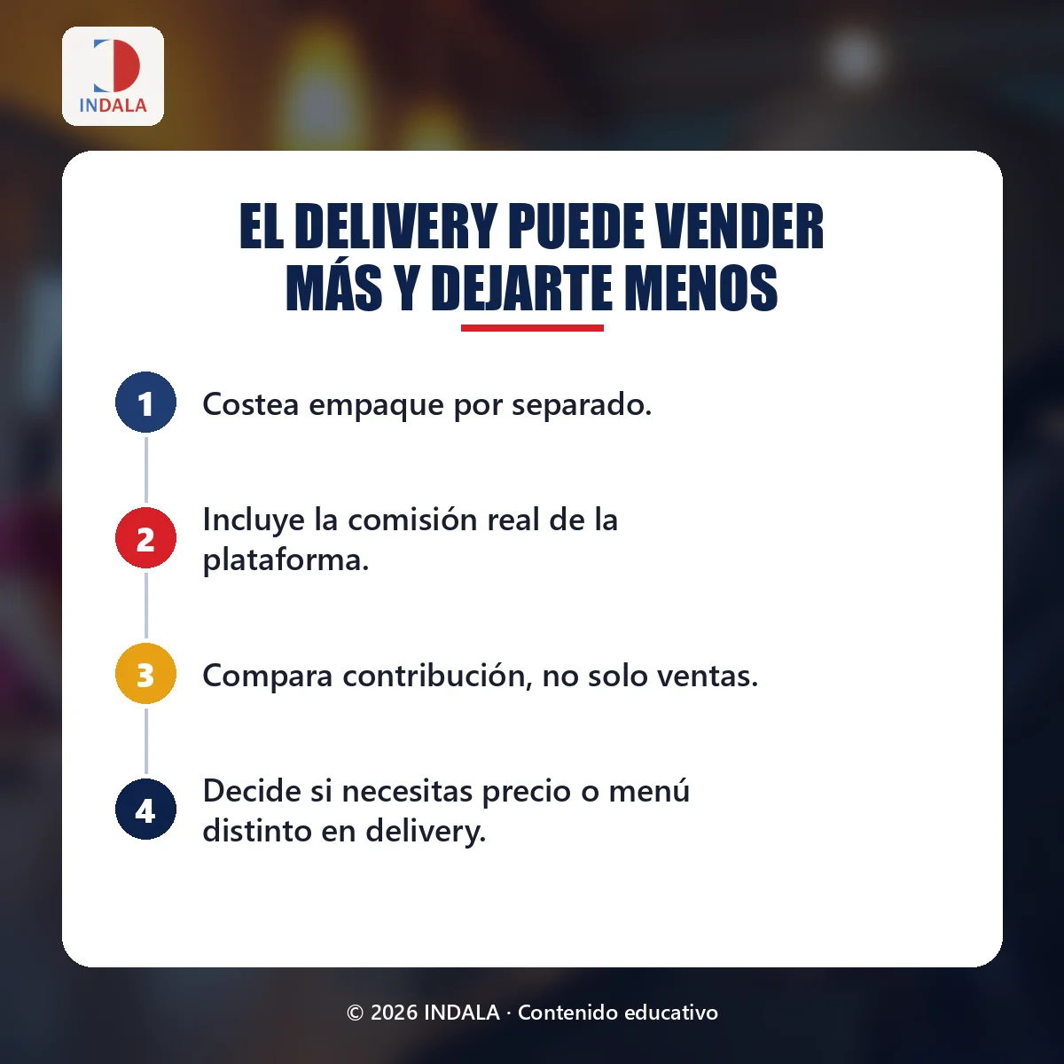 Resumen visual sobre el delivery puede vender más y dejarte menos