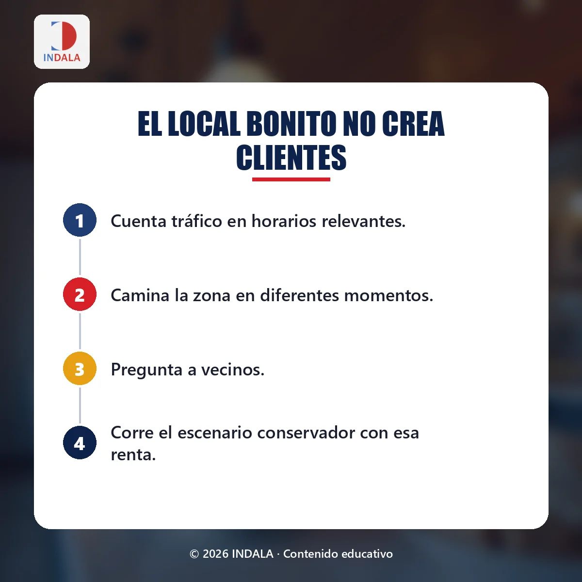Resumen visual sobre «El local bonito no crea clientes»