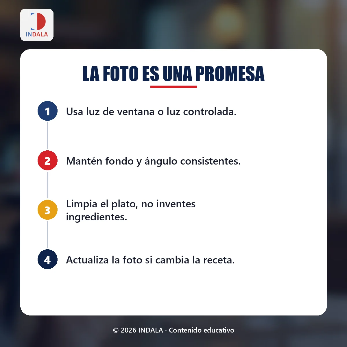 Resumen visual sobre «La foto es una promesa»