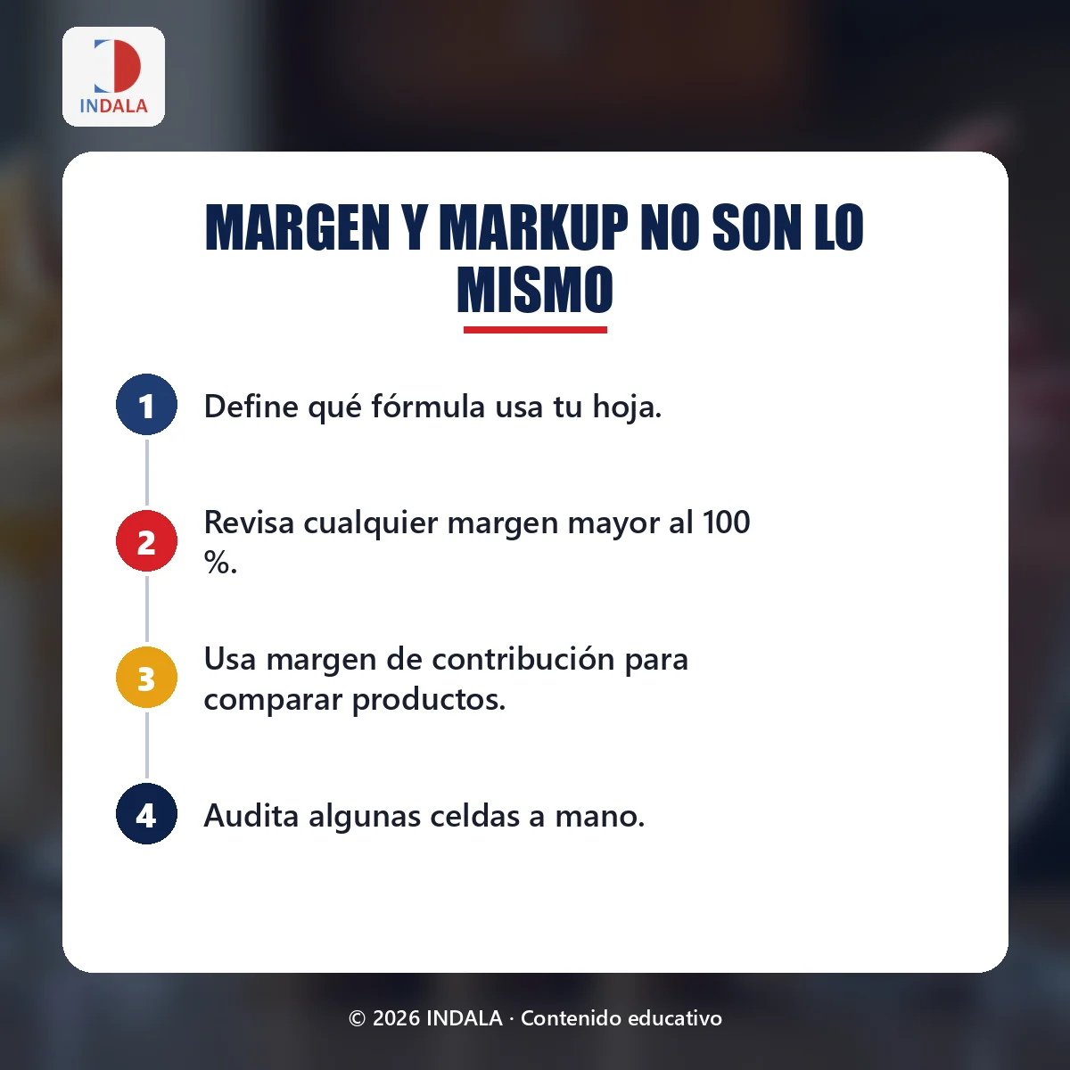 Resumen visual sobre «Margen y markup no son lo mismo»