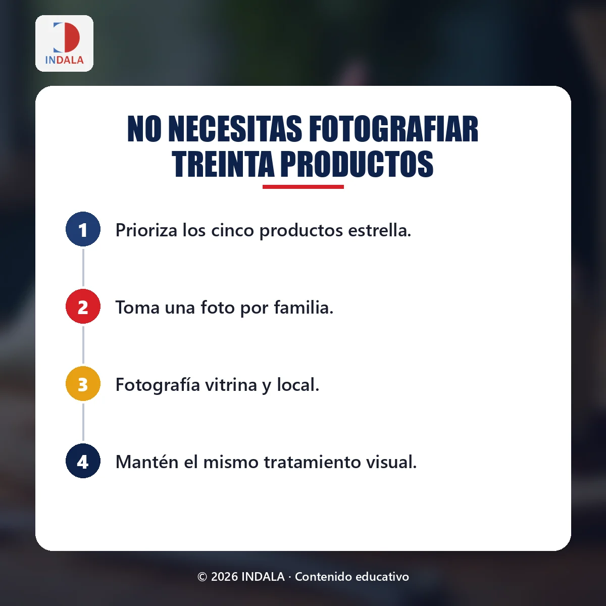 Resumen visual sobre «No necesitas fotografiar treinta productos»