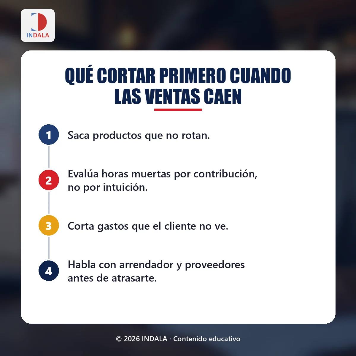 Resumen visual sobre qué cortar primero cuando las ventas caen