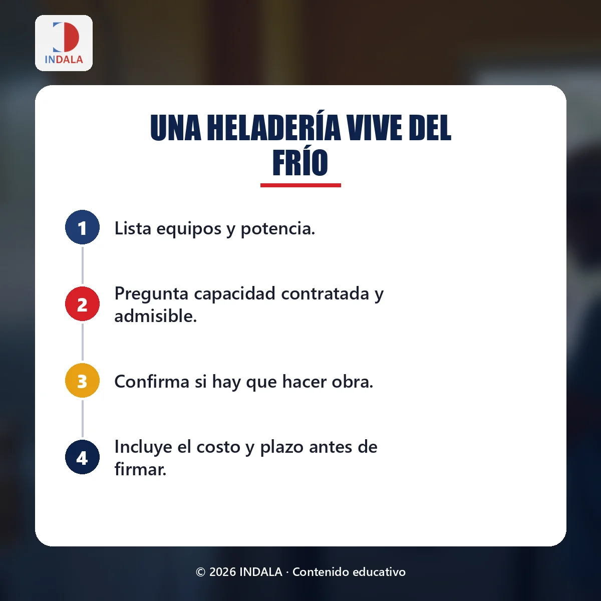 Resumen visual sobre una heladería vive del frío
