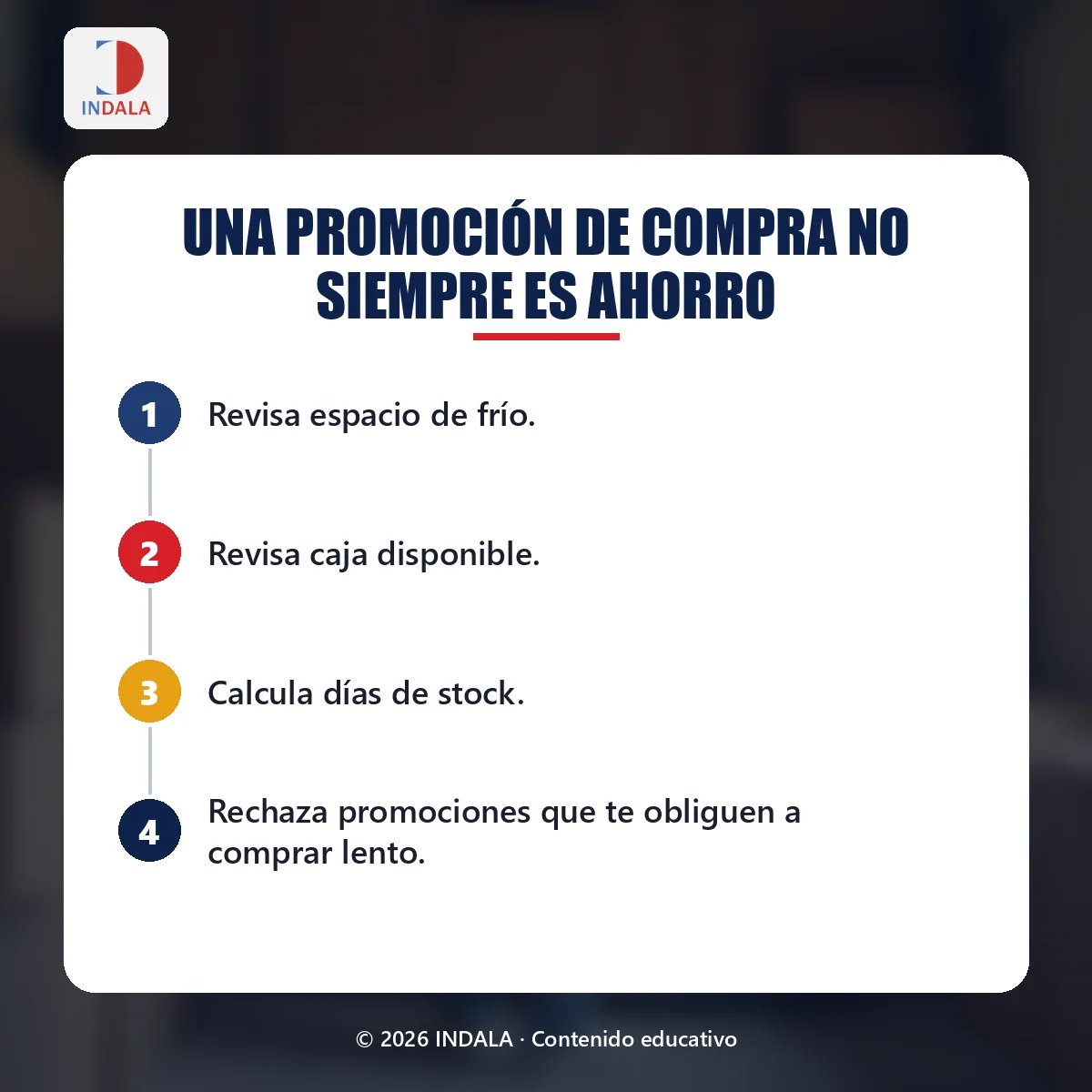 Resumen visual sobre una promoción de compra no siempre es ahorro